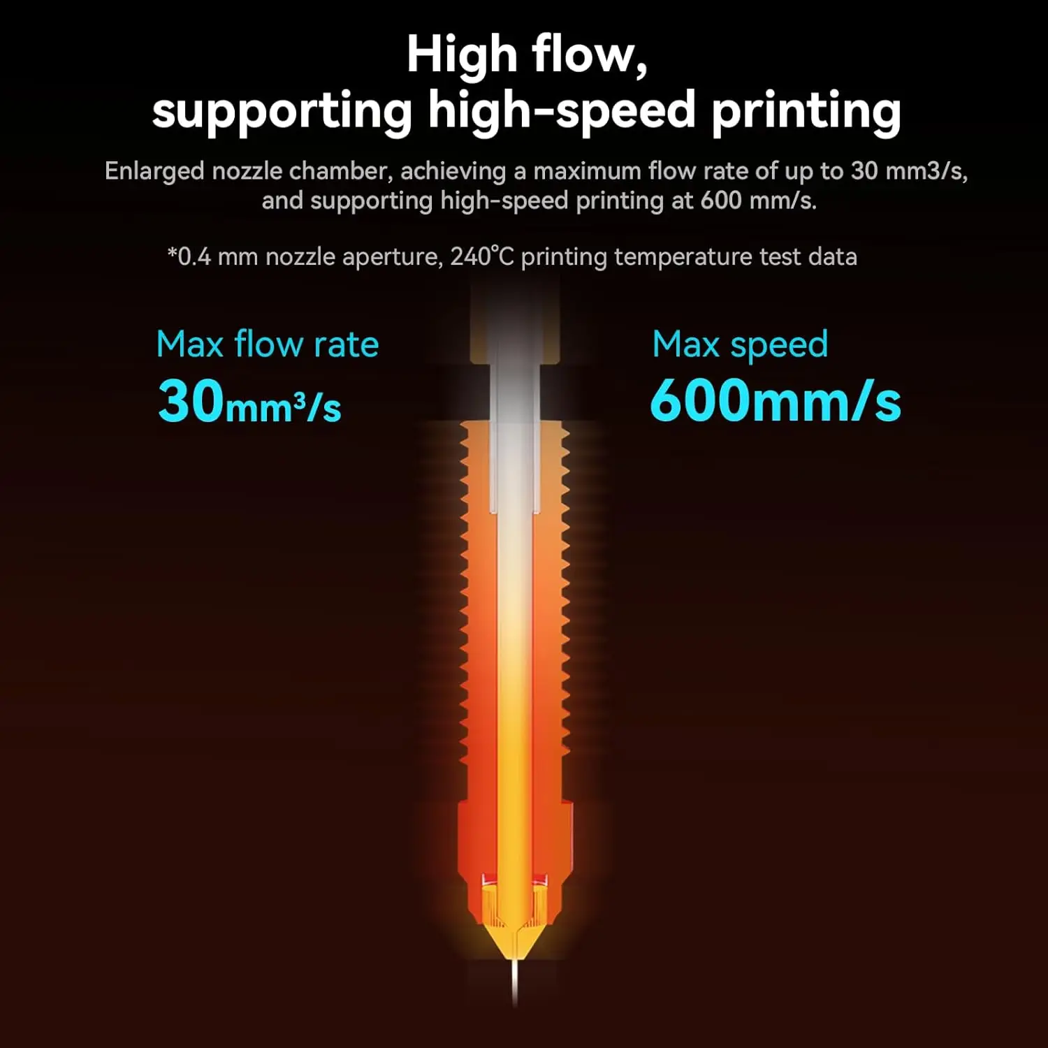 Creality Ender 3 V3/K1C 노즐, K1 - Creality Printer Ender 3 리뷰 및 가격