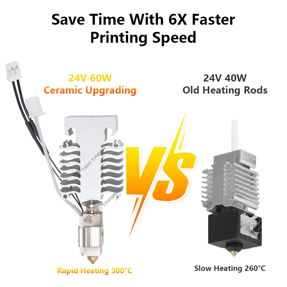 Creality Ender 3 V3 SE 24V 60W - Creality Printer Ender 3 리뷰 및 가격