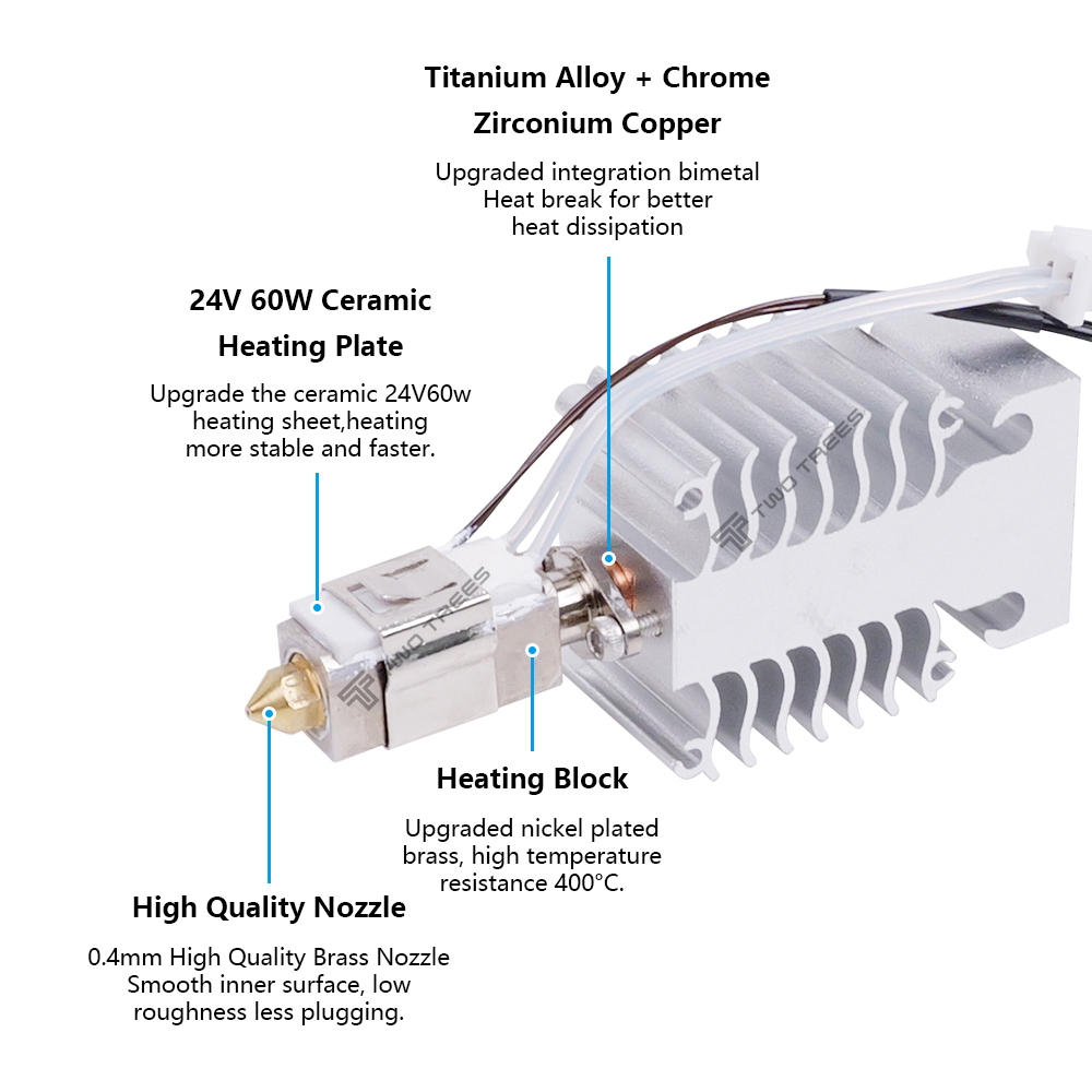 Creality Ender 3 V3 SE 24V 60W - Creality Printer Ender 3 리뷰 및 가격