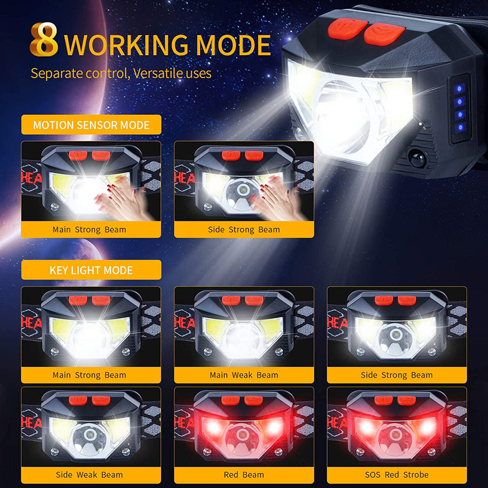 8가지 모드 LED 헤드라이트 핸즈프리 모션 센서 강력 - Ldr Light Sensor 리뷰 및 가격